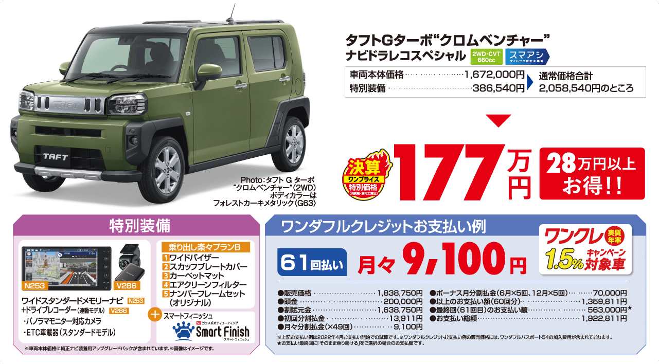 ワンプライス車 | 和歌山ダイハツ販売株式会社