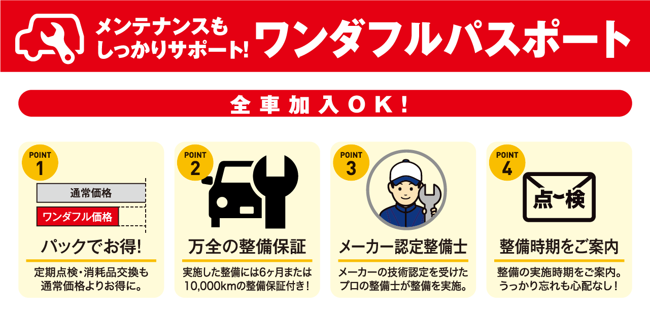 ワンダフルパスポート注釈