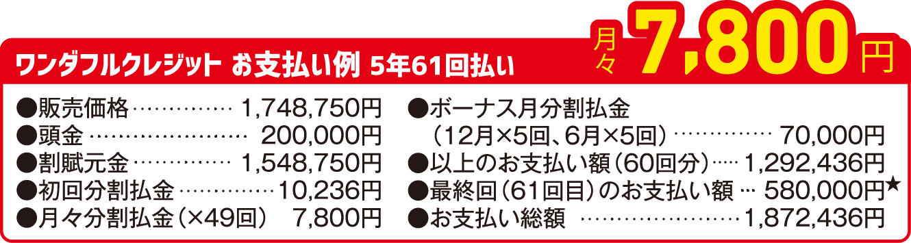 お支払い例