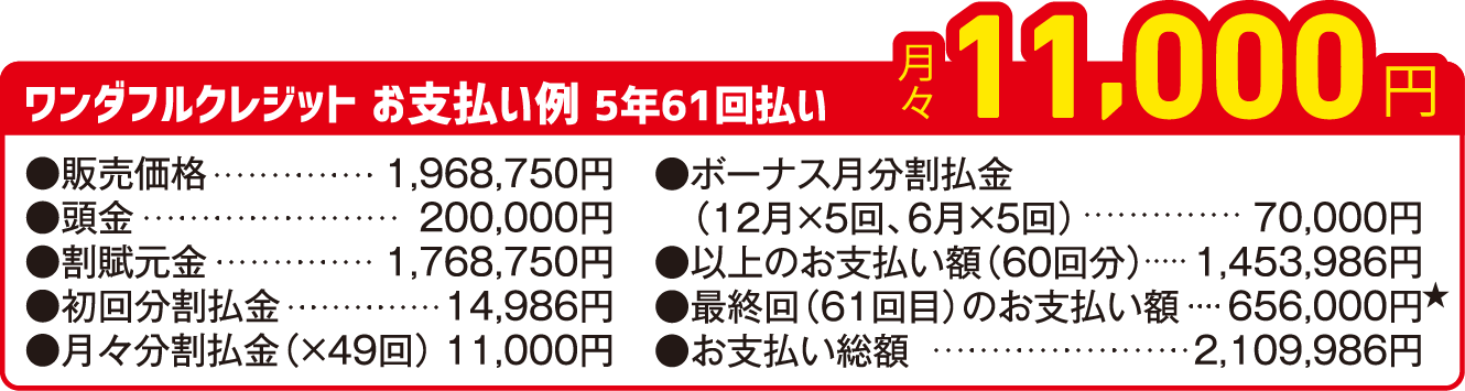 お支払い例