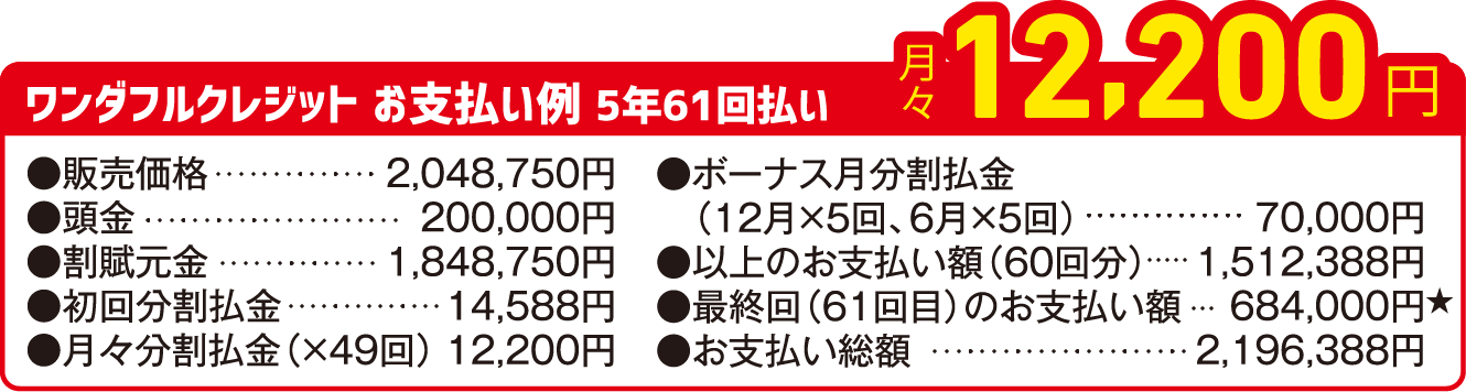 お支払い例