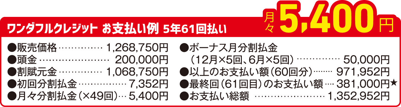 お支払い例