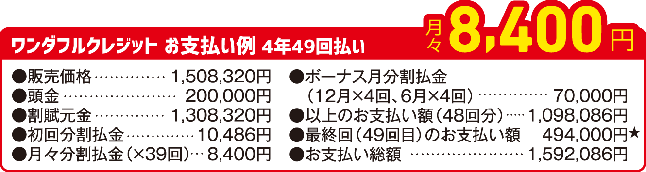 お支払い例