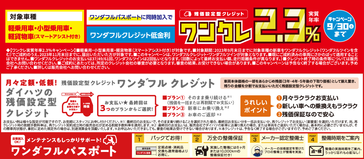 ワンダフルクレジット・ワンダフルパスポート